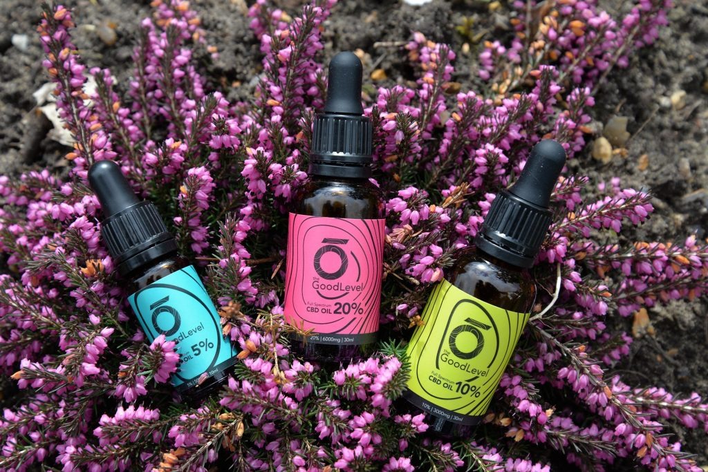 Win £500 Worth Of Luxury Wellness Products