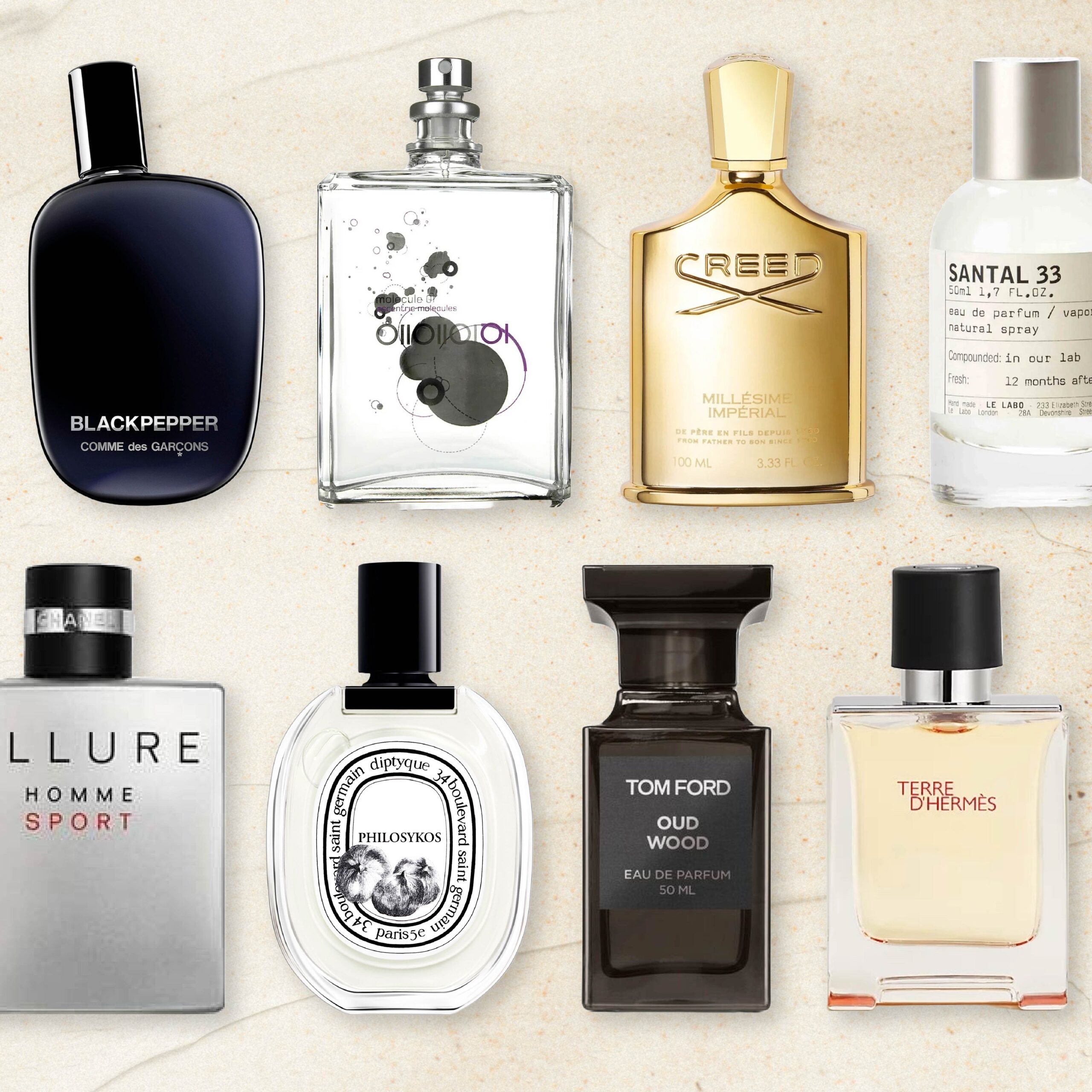 Scent Revolution: Gender-Neutral Fragrances That Are Breaking the Mould