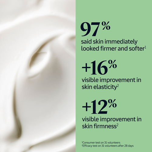 l'occitane moisturiser statistics